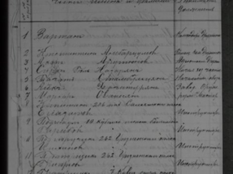 31 Mart soyqırımının əsas günahkarı