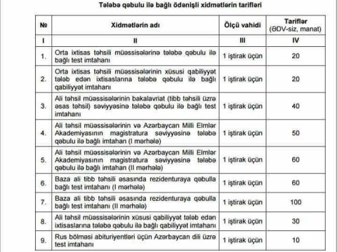 Təhsil ekspertindən ETİRAZ: &ldquo;Bu qiymətə imtahan olmaz!&rdquo;