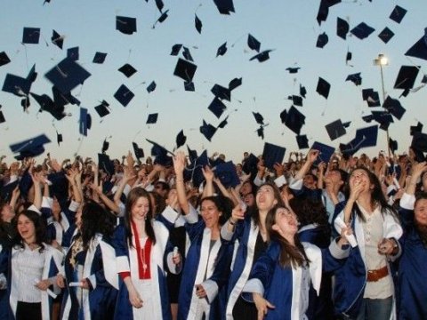 Dünyada ən çox universiteti olan ölkələr və Azərbaycan - SİYAHI   