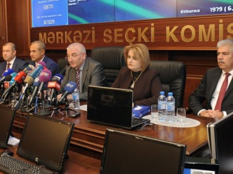 MSK-nın bəzi səlahiyyətləri əlindən alınır