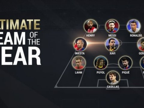 UEFA XXI əsrin rəmzi komandasını a&ccedil;ıqlayıb