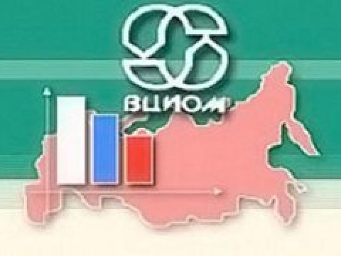 Azərbaycan rusların ən etibar etdiyi ölkələr sırasında – SORĞU