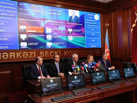 MSK seçkinin yekun nəticələrini açıqladı: İlham Əliyev 86,03 faiz səs yığıb