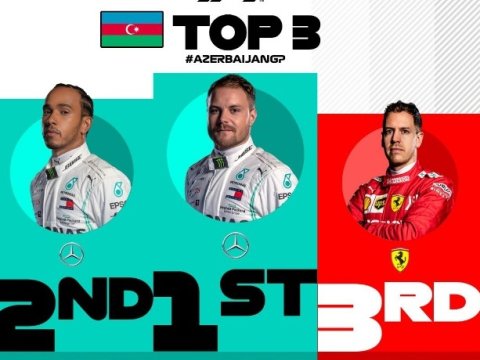 Formula 1 Azərbaycan Qran Prisi-nin qalibləri bəlli oldu - TAM SİYAHI
