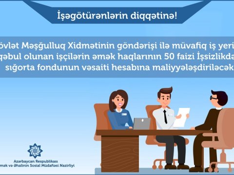 İşçilərin əməkhaqlarının 50 faizini İşsizlikdən sığorta fondu maliyyələşdirəcək