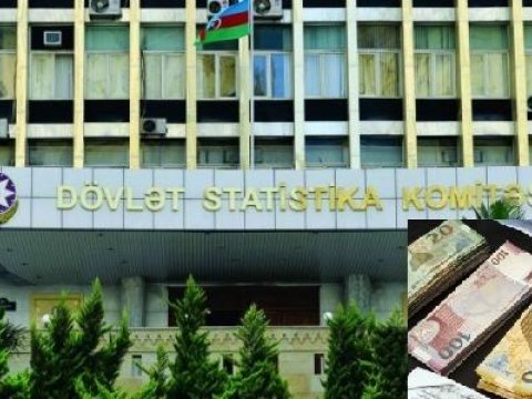 “Ölkə üzrə orta aylıq əməkhaqqı 723,4 manata çatıb” - Statistika Komitəsi