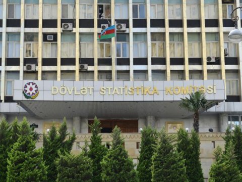 Ölkəyə gətirilən və ölkədən çıxarılan məhsulların STATİSTİKASI