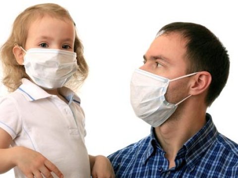 Tibbi maskalardan nə zaman və necə istifadə etməliyik? - SOSİAL ÇARX
