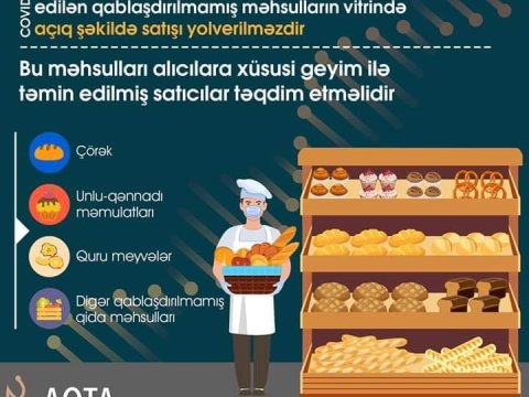 Qida Təhlükəsizliyi Agentliyi əhaliyə müraciət etdi