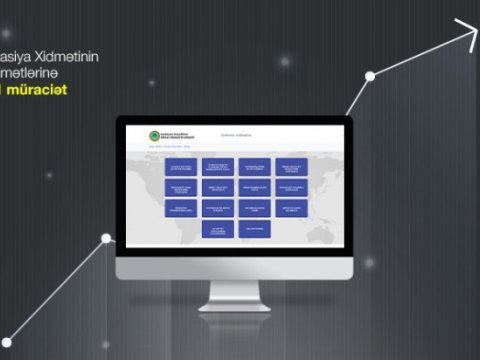 DMX-nin elektron xidmətlərinə 11 881 müraciət daxil olub