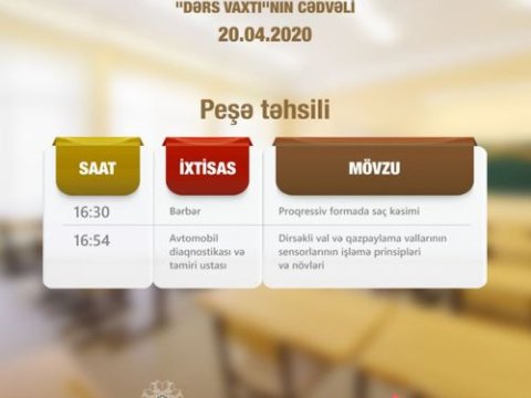 Peşə təhsili üzrə teledərsin sabaha olan cədvəli açıqlanıb