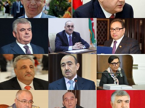 Sabiqlərin koronavirusla mübarizəyə ayırdığı ianə - SİYAHI