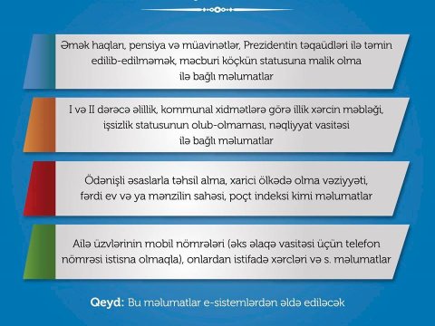 Aztəminatlı ailələrə ŞAD XƏBƏR - Ünvanlı yardım almaq sadələşdirildi