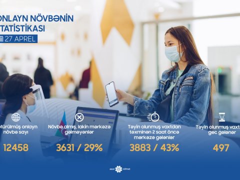 “ASAN xidmət” və “ASAN Kommunal” mərkəzlərinə müraciət edənlərin NƏZƏRİNƏ!