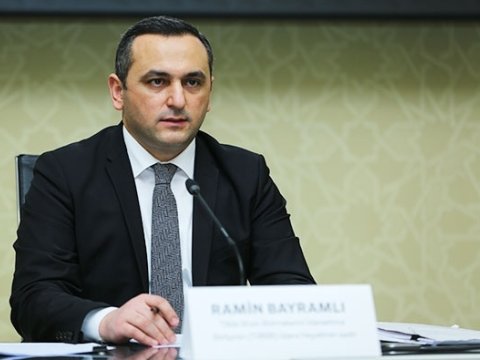 Gələn həftəki qadağalar yoluxmanın sayından asılı olacaq