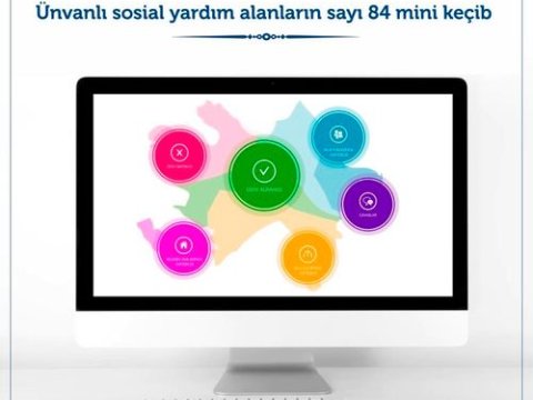 Ünvanlı sosial yardım alanların sayı AÇIQLANDI