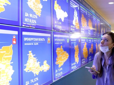 Rusiyada Konstitusuya referendumunun nəticələri AÇIQLANDI