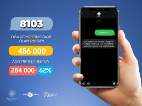 SMS icazə sistemində YENİLİK edildi