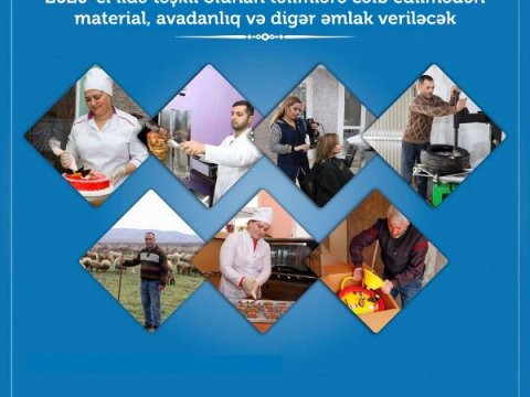 Özünüməşğulluq proqramına cəlb edilən ailələrin sayı...