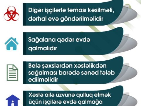Gələn həftədən açılması gözlənilən restoranlar necə işləyəcək? - RƏSMİ