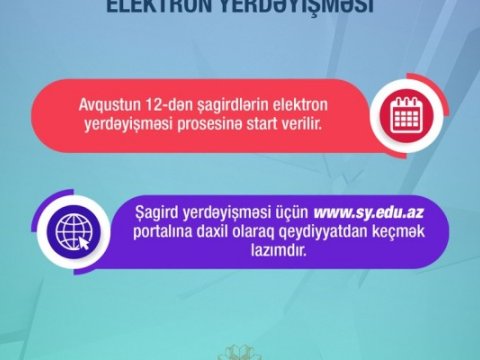 Valideyinlərin nəzərinə - sabahdan şagirdlərin elektron yerdəyişməsi başlayır