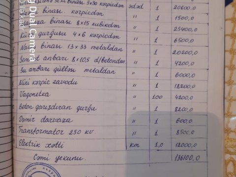 İcra başçısı vətəndaşın torpağını əlindən alıb - FAKTLAR