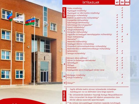 BMU-da daha 15 yeni ixtisas yaradıldı