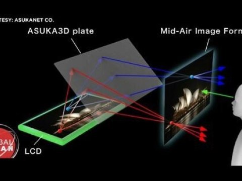 Yaponiyadan koronavirusla mübarizə üçün yeni texnologiya - VİDEO