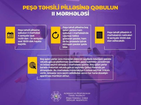 Peşə təhsili üzrə tələbə qəbulunun II mərhələsinə başlanılır