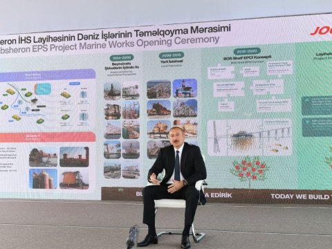 İlham Əliyev: Bu gün Azərbaycan bütün reytinqlərdə ən qabaqcıl yerlərdədir