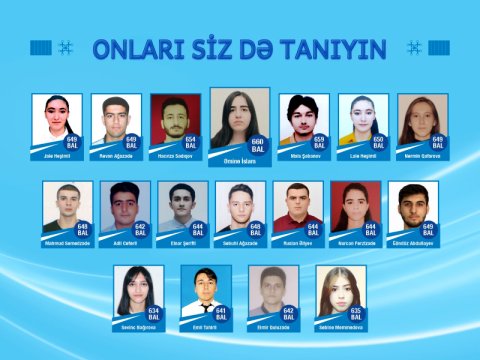 Bu universitetə daxil olan tələbələrdən 50 nəfəri 600-dən çox bal toplayıb  