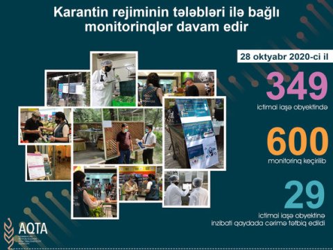 İctimai iaşə obyektlərində yoxlamalar başladı - RƏSMİ