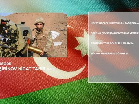 Azərbaycan əsgəri tarix yazır - Onları tanıyaq (VİDEO)