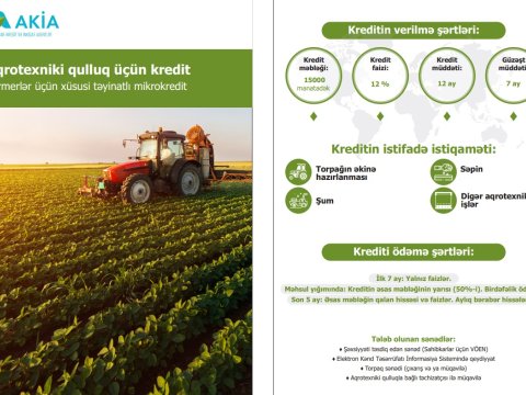 Fermerlər üçün xüsusi təyinatlı mikrokredit paketləri istifadəyə verilib