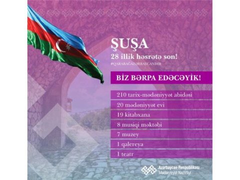 Şuşada bərpa ediləcək mədəniyyət müəssisələri - SİYAHI