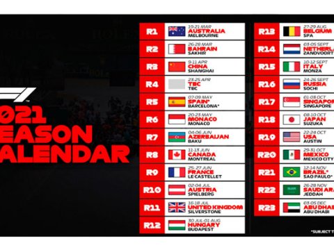 Bakıdakı “Formula 1” yarışının vaxtı açıqlandı