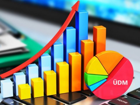 Azərbaycanda Ümumi Daxili Məhsul istehsalı 3,8% AZALIB