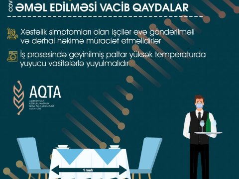 16 ictimai iaşə müəssisəsində pozuntular aşkarlandı - FOTO