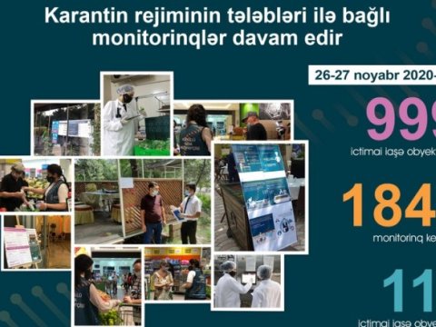 İctimai iaşə obyektlərində monitorinqlər davam edir - FOTOLAR