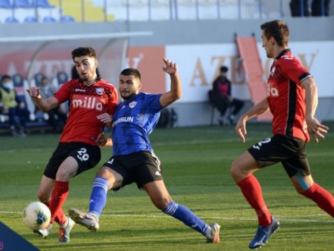 “Qəbələ” - “Qarabağ” matçının vaxtı açıqlandı