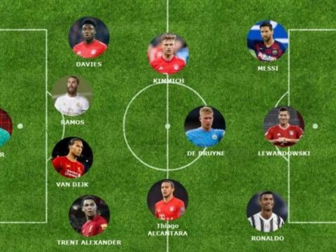 2020-ci ilin rəmzi komandası açıqlandı - Messi, Ronaldo...