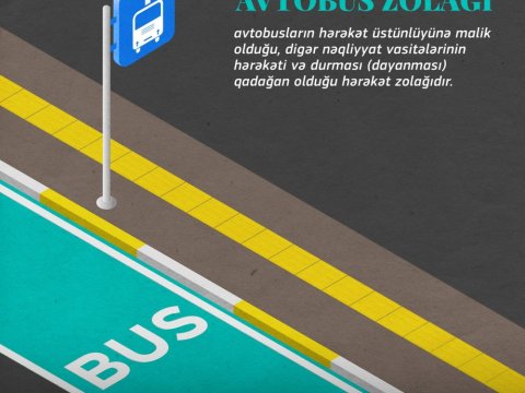 Bakıda yeni yol nişanları qoyulacaq