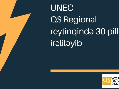 UNEC QS Regional reytinqində 30 pillə irəliləyib