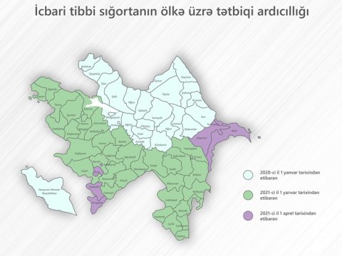 2021-ci ildə icbari tibbi sığorta bütün ölkə ərazisini əhatə edəcək - RƏSMİ