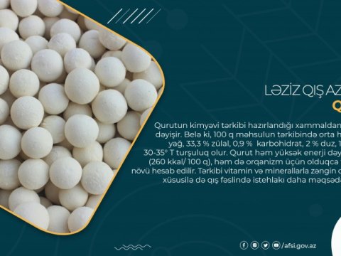Ləziz qış azuqəsi - qurut