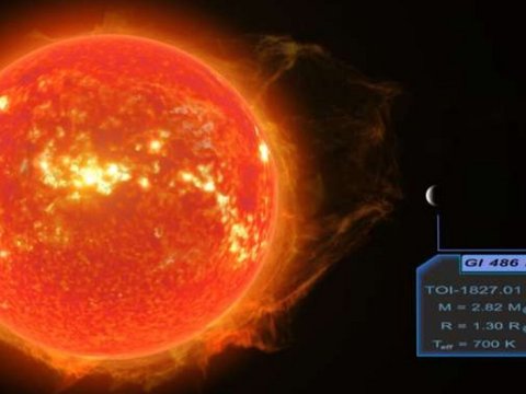 Alimlər Yer kürəsi yaxınlığında nəhəng planet aşkarladılar
