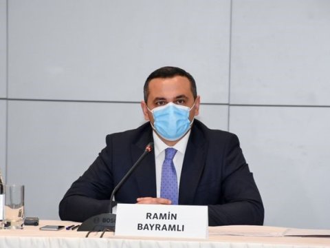 Ramin Bayramlı: 