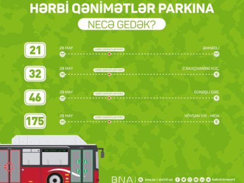 Hərbi Qənimətlər Parkına gedən marşrutlar
