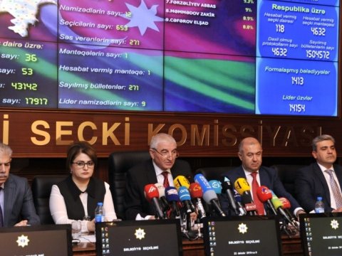 Mərkəzi Seçki Komissiyasının səlahiyyəti bitdi