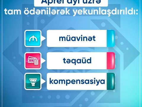 Aprel ayı üzrə sosial ödənişlər tam yekunlaşdı